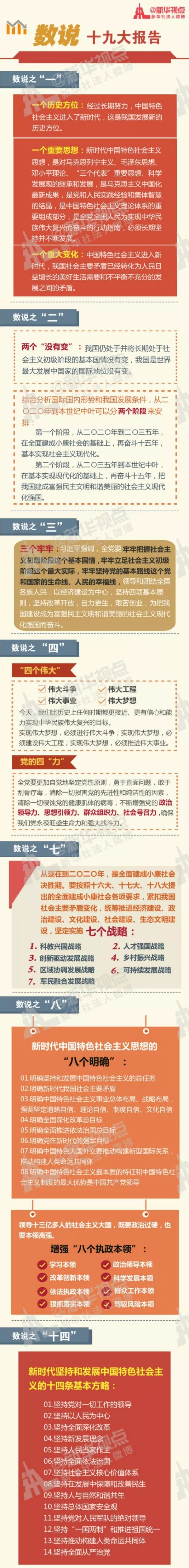 ������˵ʮ�Ŵ󱨸� ��Դ���»���.jpg