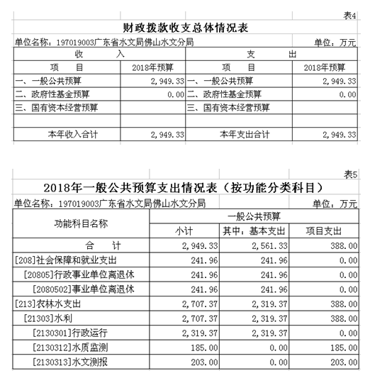 1519955026322036798-original.png 3.png