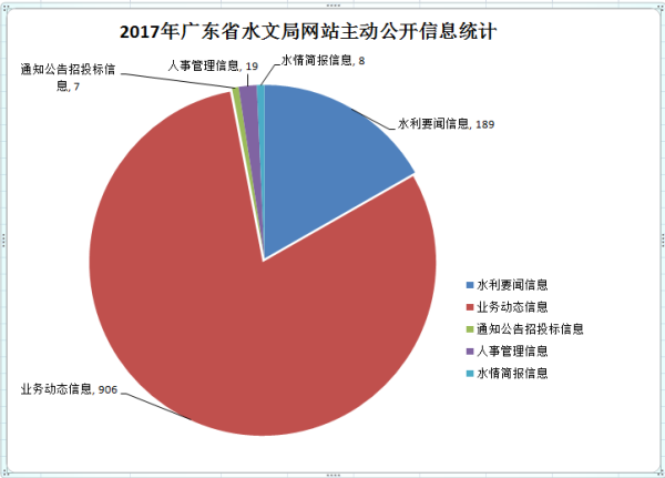 微信图片_20180302112720.png 微信图片_20180302112720.png